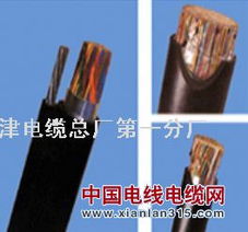 充油通信電纜HYAT與HYAT23 特性、應用與選型指南